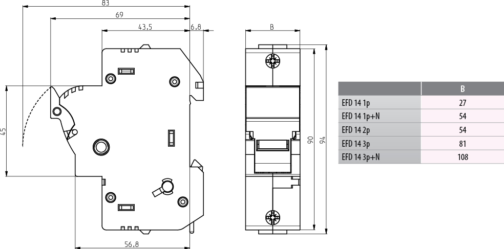 Креслення Роз'єднувач ETI EFD 10 1P 32A 690V AC