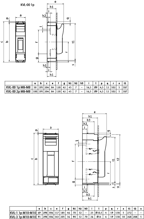 Креслення Роз'єднувач KVL 00 1P 160A (Клеми M8-M8)