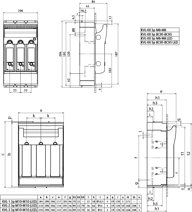 Креслення Роз'єднувач ETI KVL 00 3P 160A (Клеми M8-M8)