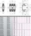 Креслення Тримач запобіжника ETI PK 00 1p 160A (M8-M8) S