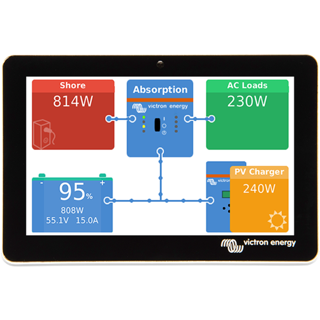 Victron Energy Color control GX system