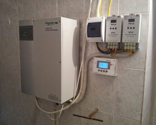 Consulting services for the installation of edge inverters