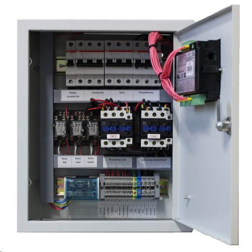 Repair and installation of electrical panel equipment