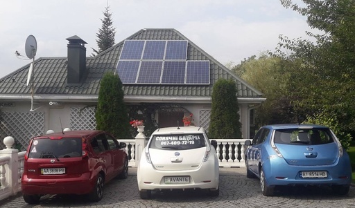 Installation of a 1 kW solar station